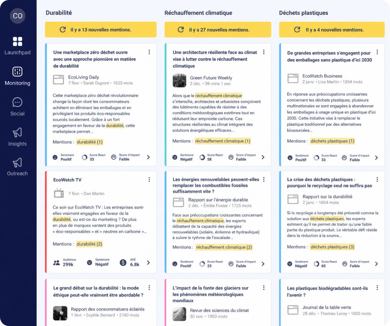 Alertes retombées presse
