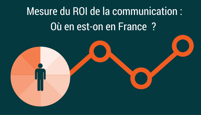 Mesure du ROI de la communication en France : Où en est-on ? Mesure du ROI de la communication en France : Où en est-on ?