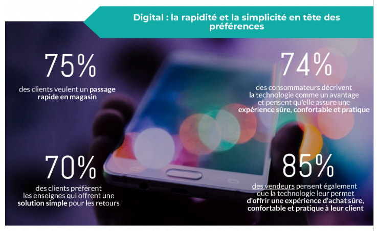 Baromètre AFRC : Les valeurs les plus plébiscitées durant la deuxième vague de crise sanitaire