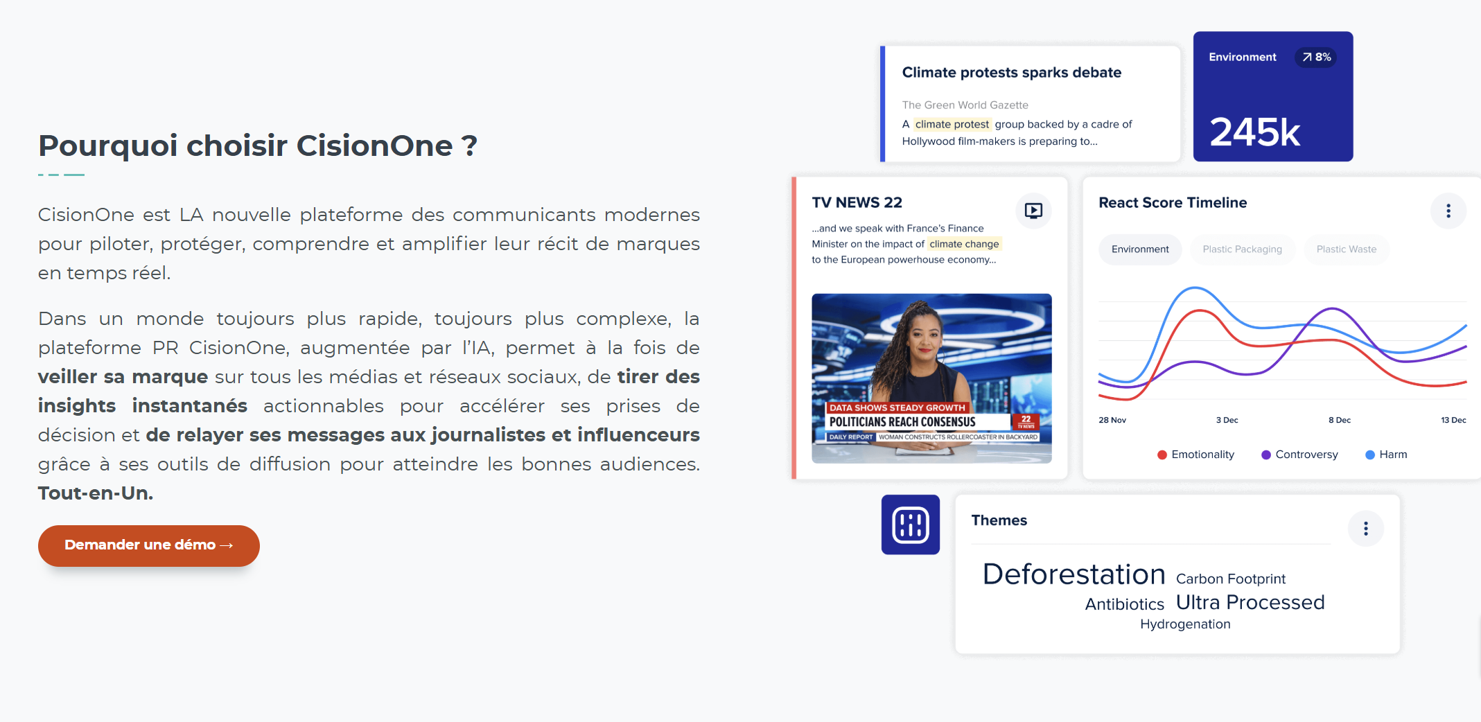 veille medias