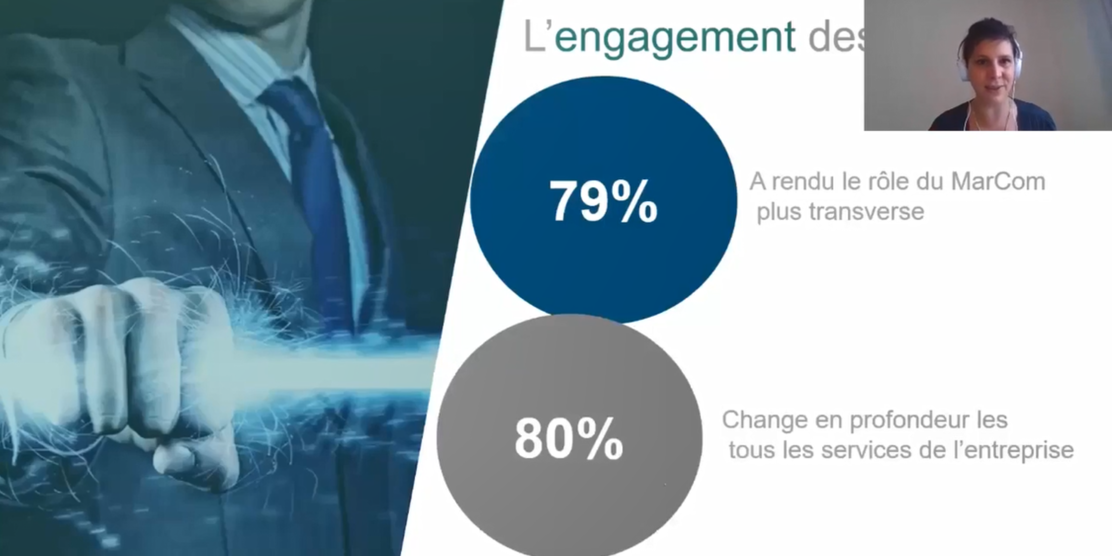 Webinar AFRC : Engagement des marques