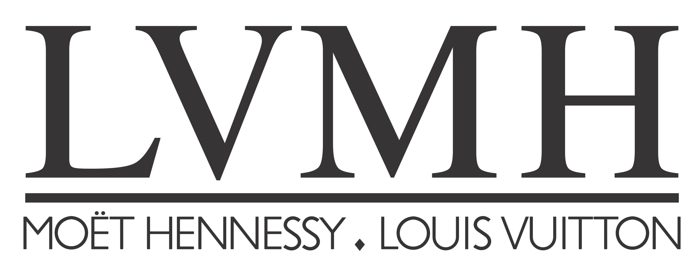 LVMH
